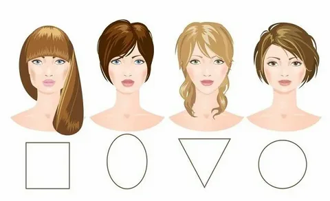 How to select the right wig according to facial shape